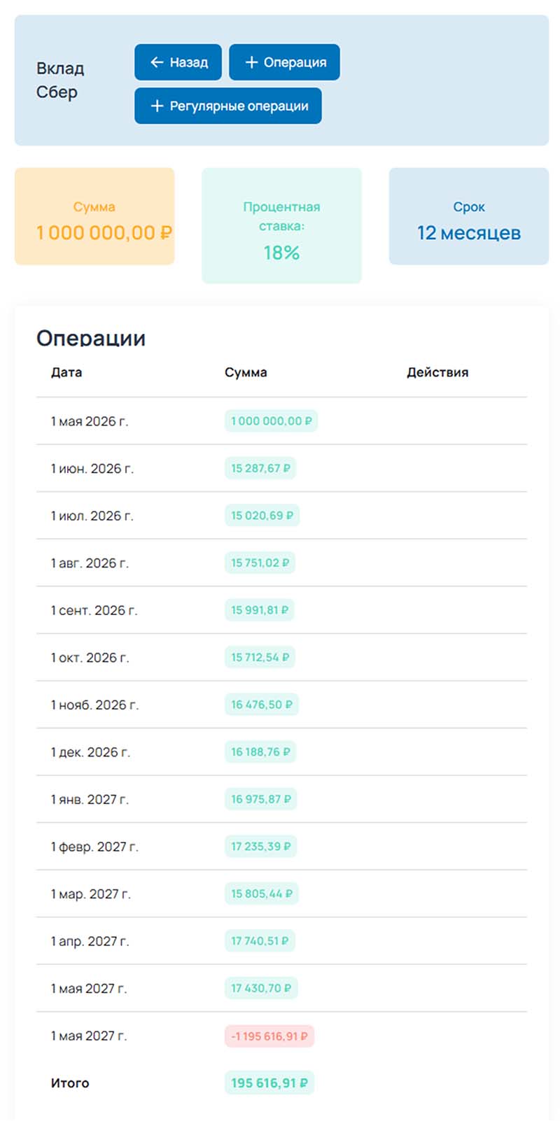 МойФинПлан — вклад: ставка, срок и график операций по депозиту